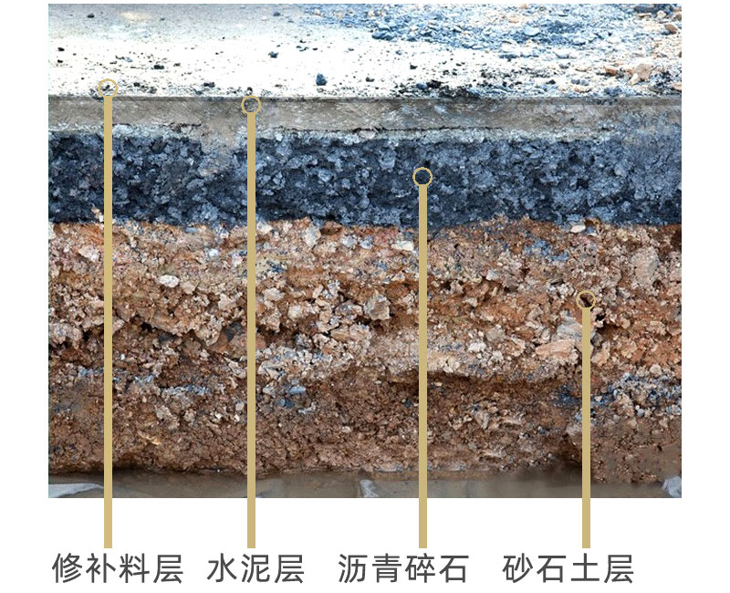 棗莊水泥路面修補料廠家